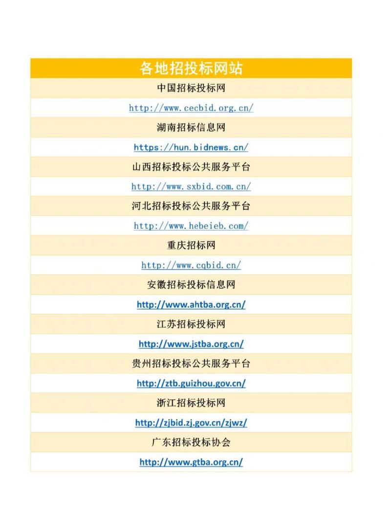 十大免费网站推广入口游戏截图