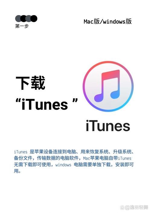 itunes导入固件去广告破解版升级图标
