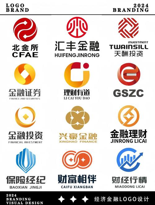 天金所理财空间版图标