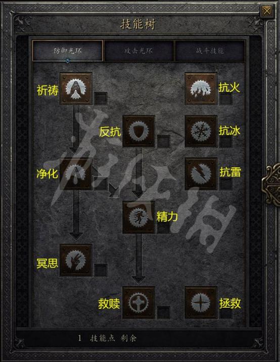 暗黑2技能图标说明