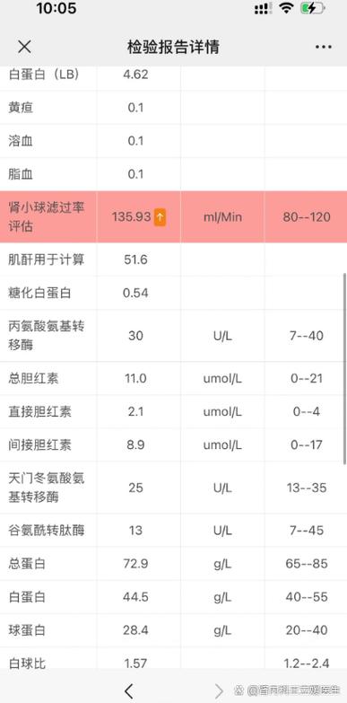 肾小球滤过率正确公式