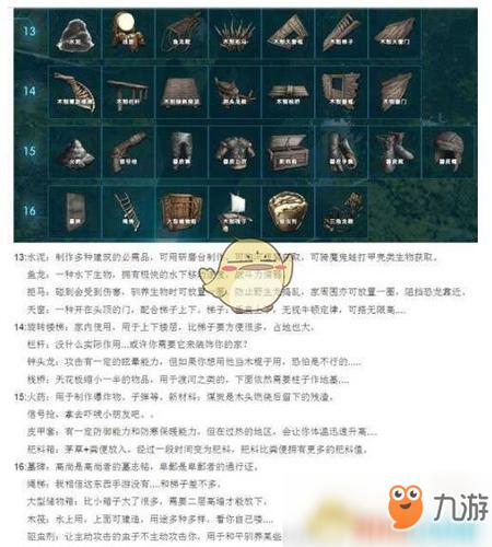 方舟生存进化无限技能点图标