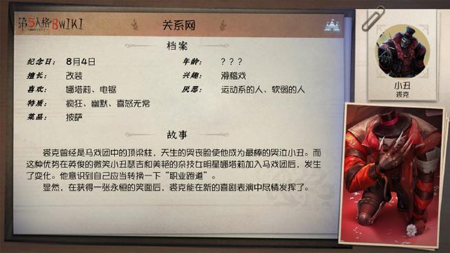 第五人格人物背景故事介绍图标