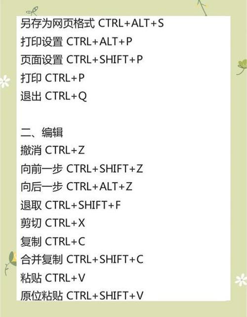 ps快捷键用不了什么原因