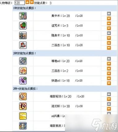 冒险岛双刀6转技能