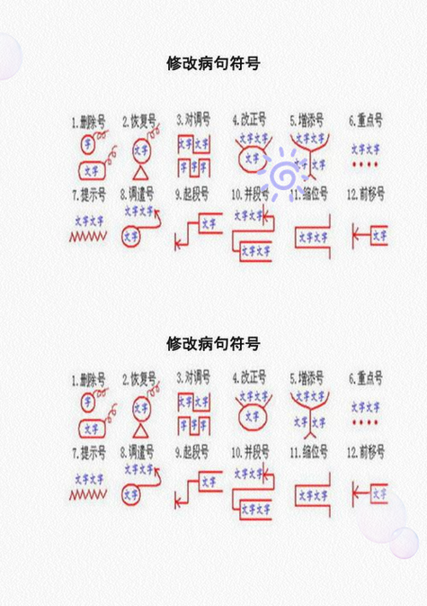 修改符号有哪些?图标