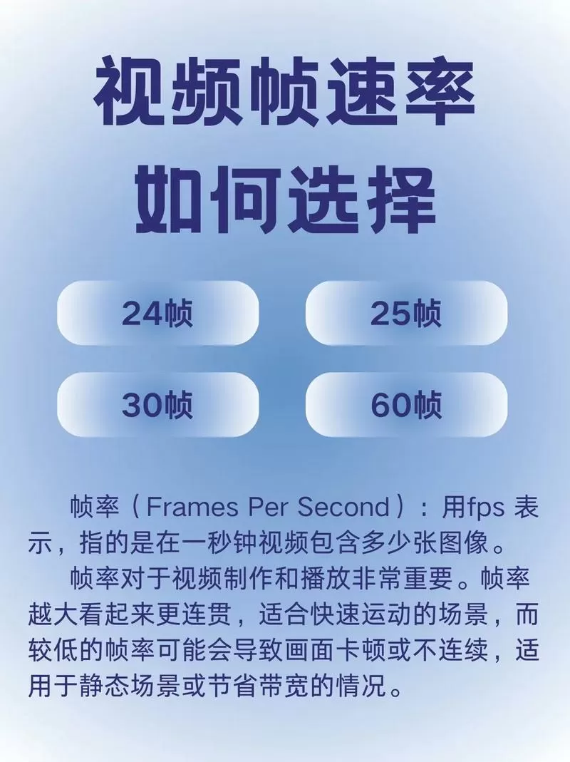 视频每秒多少帧