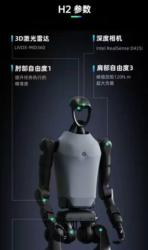 机器人多少钱一台游戏截图