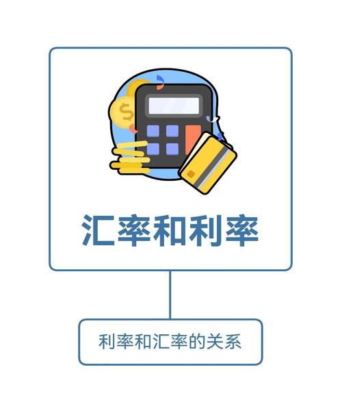 双方交换基于浮动利率指数的支付图标
